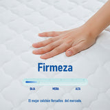 Combo Base Cama y Colchón Enrollado Versalles Blanco y Negro Sencillo 100 X 190 Cm Medio Suave