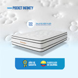 Colchón Pocket Infinity Blanco Queen 160 X 190 Cm Firmeza Firme Doble Faz