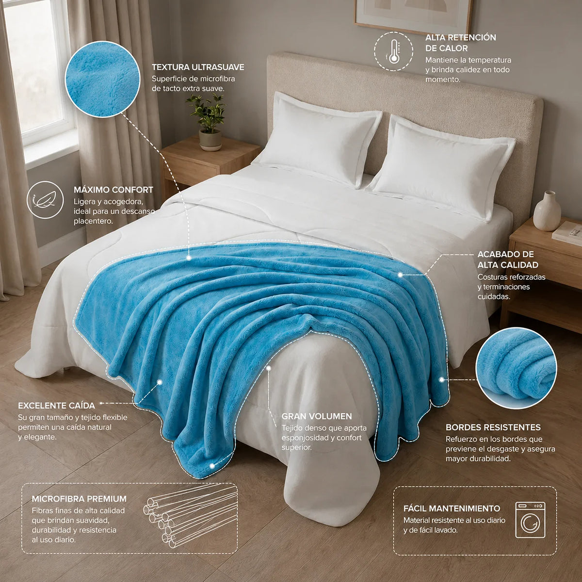 Cobija Piel de Durazno Soft Azul Aqua 180x200cm Fondo Entero Térmica