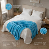 Cobija Piel de Durazno Soft Azul Aqua 180x200cm Fondo Entero Térmica