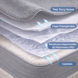 Combo protector de colchón king gris impermeable 200x200 cm con 2 protectores de almohada