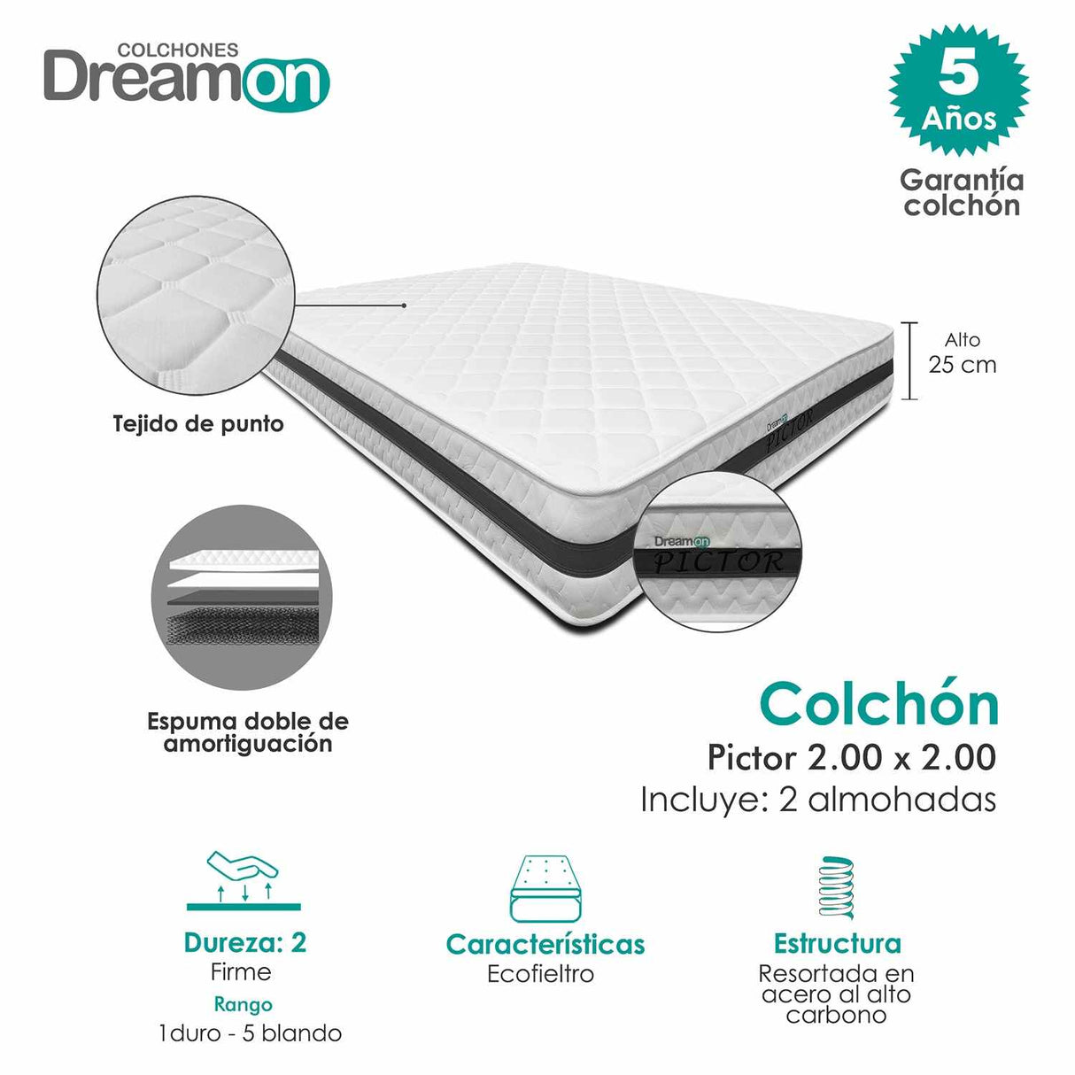 Combo Colchón Pictor Blanco King 200 X 200 Cm Medio Firme e Hipoalergénico
