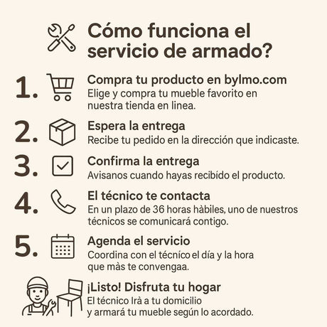 Servicio de armado profesional a domicilio - SERVICIO DE ARMADO | Bylmo