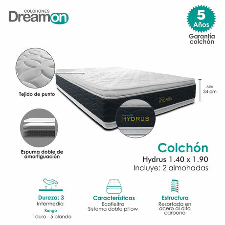 Combo Colchón Hydrus Blanco Doble 140 X 190 Cm Medio e Hipoalergénico - Colchones | Bylmo