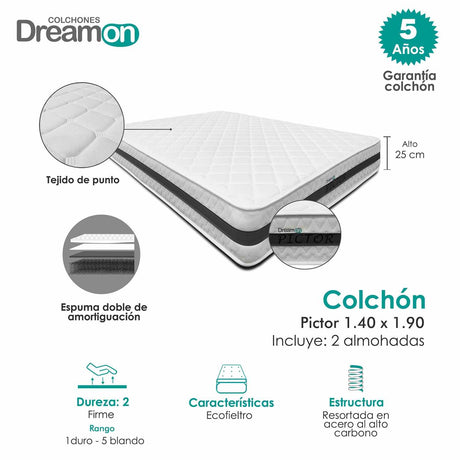 Combo Colchón Pictor Blanco Doble 140 X 190 Cm Medio Firme e Hipoalergénico - Colchones | Bylmo