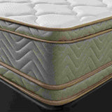 Colchón Optims Super Queen 180 cm Suave sin Almohadas - Colchones | Bylmo