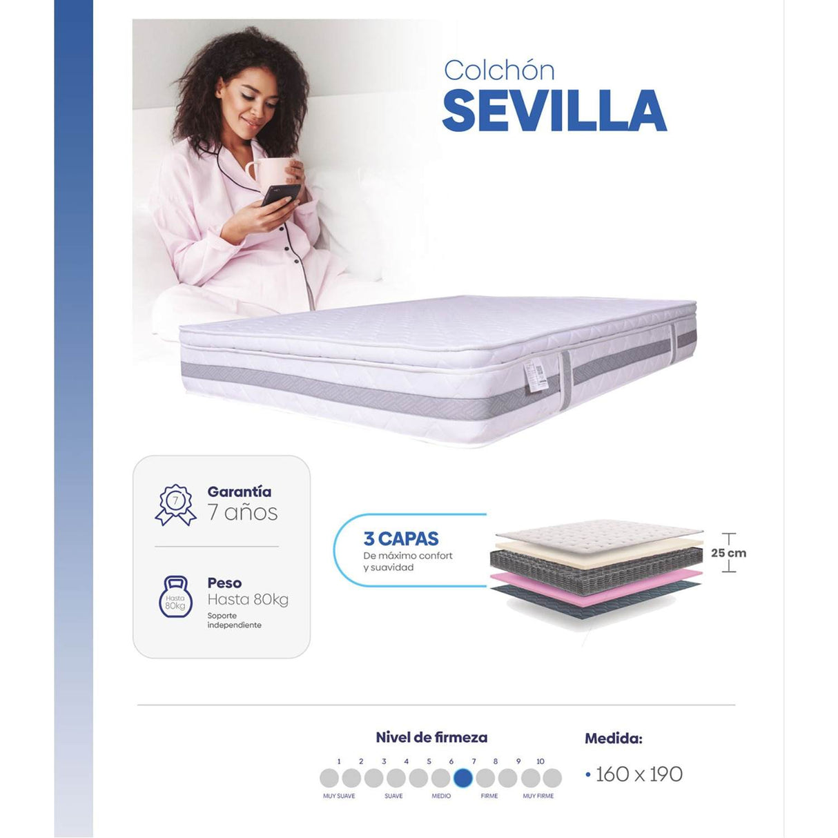 Colchón Sevilla Queen 160 cm Medio - Colchones | Bylmo