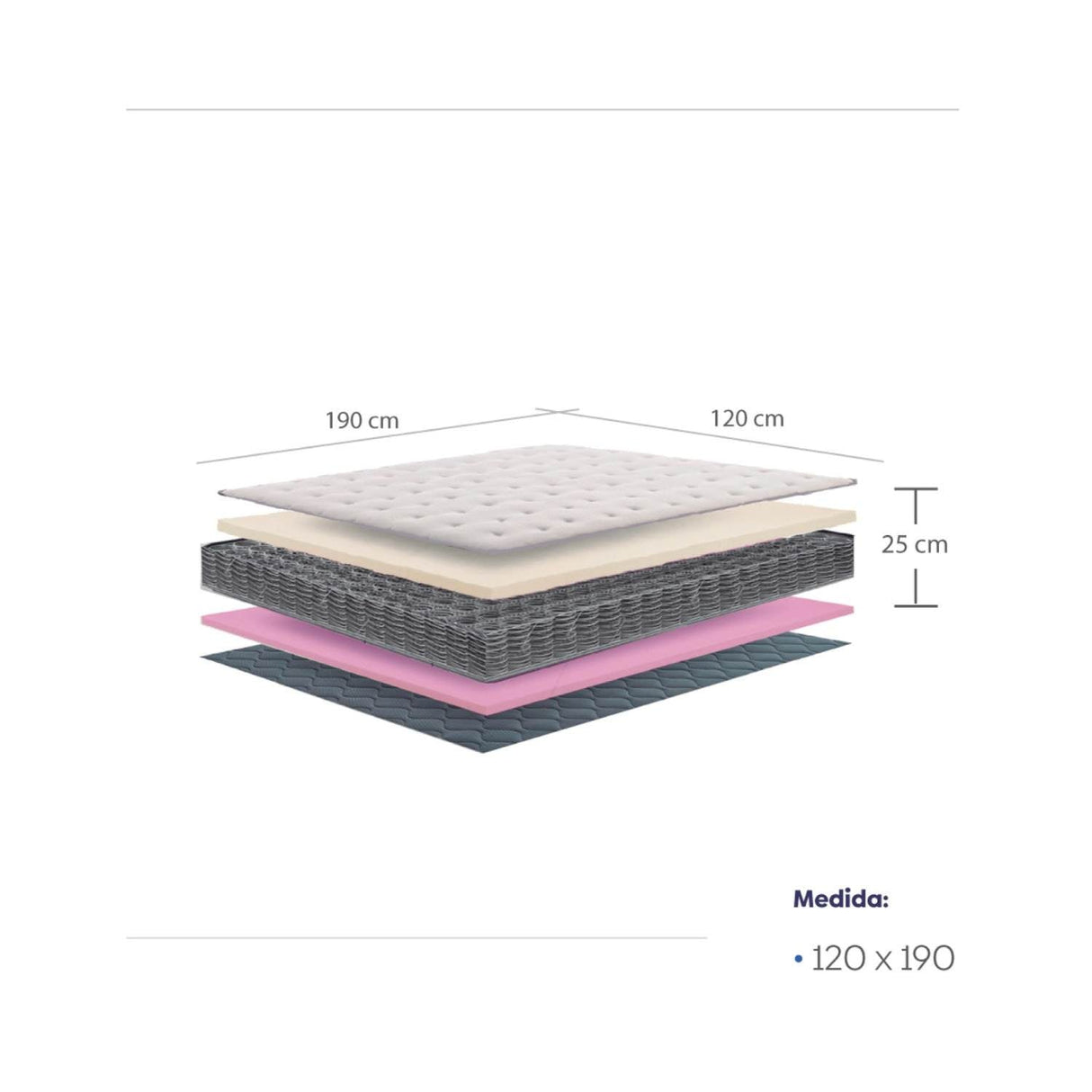 Combo Base Cama y Colchón Paris Blanco Semidoble 120 cm Firme - Combos Habitacion | Bylmo
