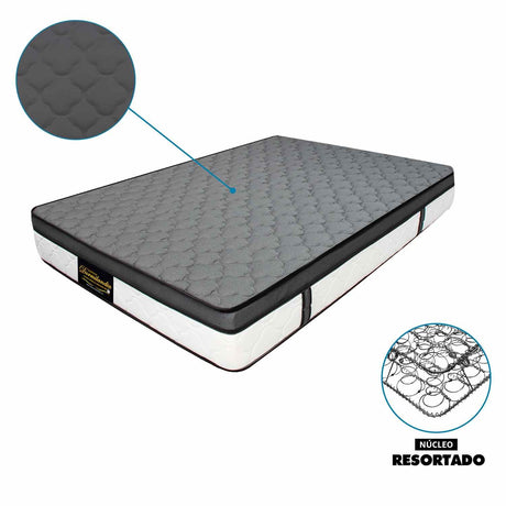 Combo Colchón y Base Cama Dublín Gris Doble 140 X 190 Cm Medio Firme Ortopedico e Hipoalergénico - Combos Habitacion | Bylmo
