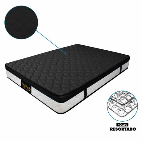 Combo Colchón y Base Cama Dublín Negro Doble 140 X 190 Cm Medio Firme Ortopedico e Hipoalergénico - Combos Habitacion | Bylmo