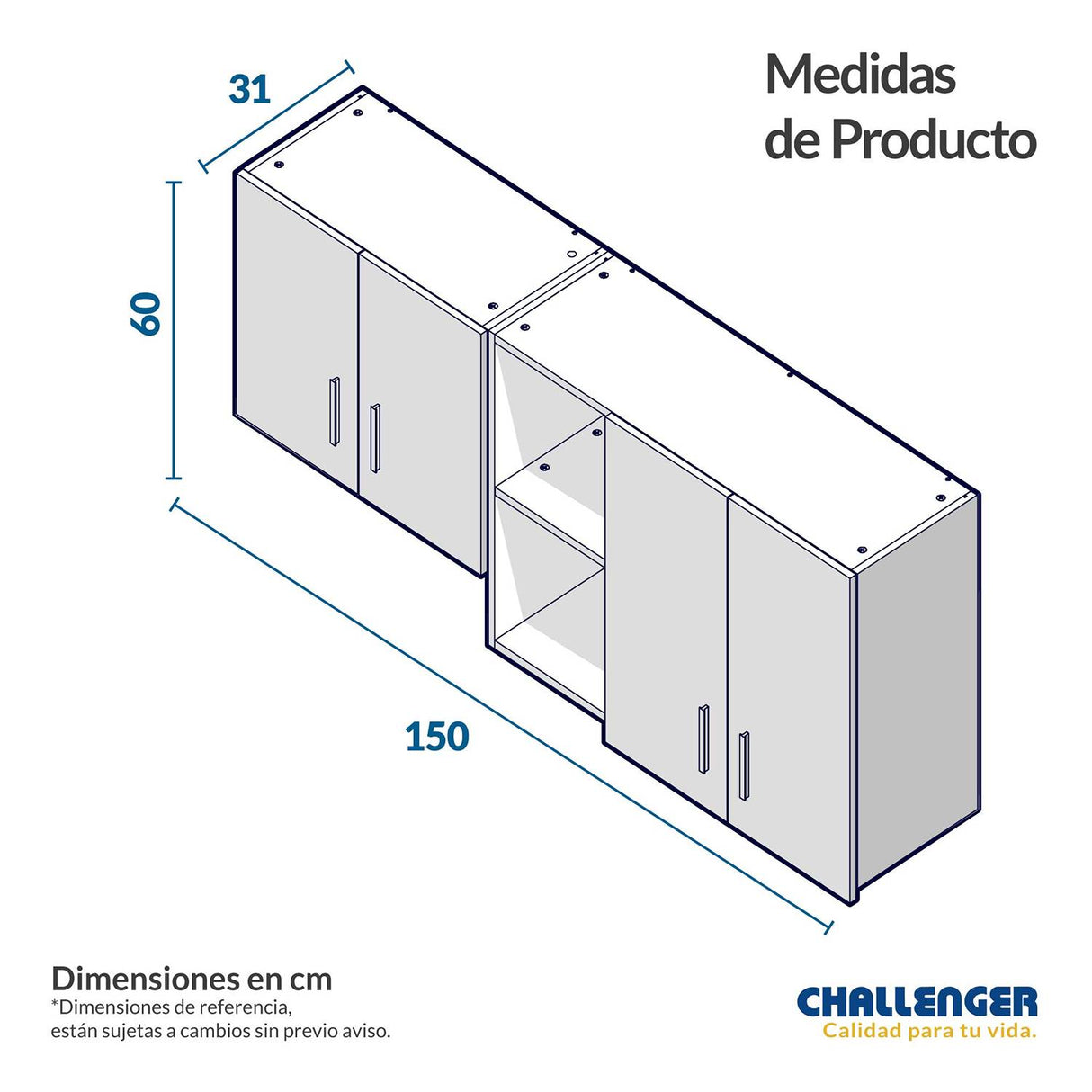 Mueble Superior con Cinco Puertas Sochi Dark 150 cm - Cocinas | Bylmo