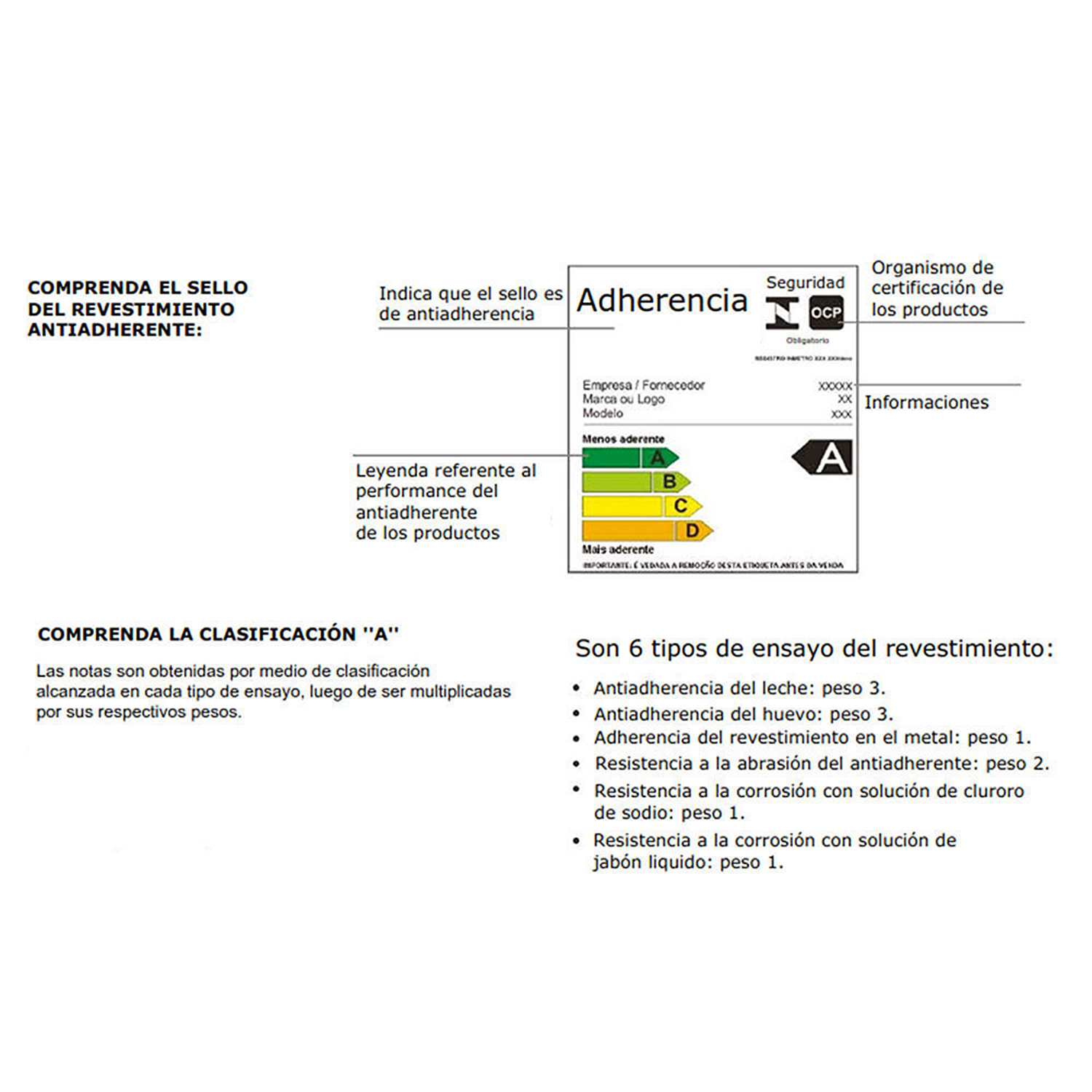 Set de Sarténes Aluminio alto Superior 43 cm y wok Superior 43 cm con Tapa Gris - Ollas y Sartenes | Bylmo