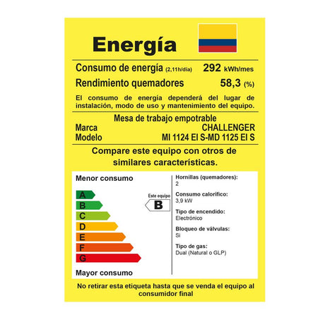 Mesón de Cocina Acero 120x6.7cm Para Lado Derecho con Estufa y Pozuelo - Muebles Inferiores | Bylmo